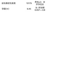 医生建议放弃，但我还想试一试，宝贝我们一起加油吧！❤️❤️❤️