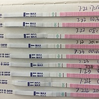末次月经7.5，月经周期30天，从7.16就开始侧排卵试纸，为啥都是弱啊，今天都24号了，还未测到强阳，严重...