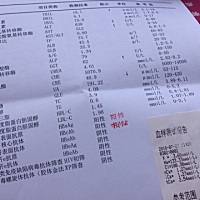 有没有怀孕转氨酶偏高的宝妈，你们是如何治疗的，治疗后复发吗？