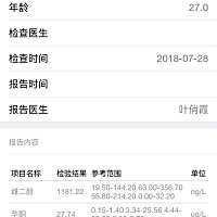 7.11排卵的，问题大不大呀，好担心