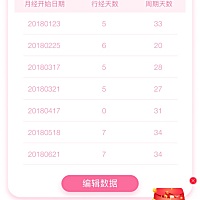 哎 已婚已育人士来发个帖寻求帮助