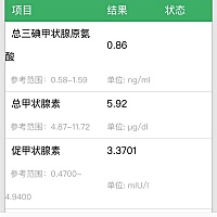 有没有卵巢功能衰退，自然怀孕的