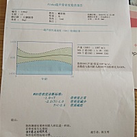 亲们，前段时间做的四维可以帮我看下男宝宝还是女宝宝吗？谢谢