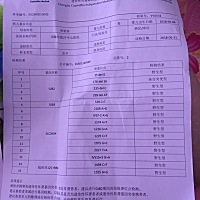 有哪位宝妈知道什么是遗传性耳聋基因突变的吗，这病会不会影响听力呀，这是报告单，麻烦看的懂的宝妈们...