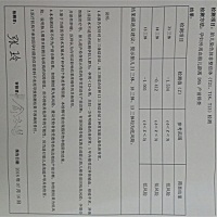 孕期四个月啦，唐筛＋无创顺利通过（坐标青岛，唐筛跟无创一起做都是免费的）看见很对宝妈产检都花好几...