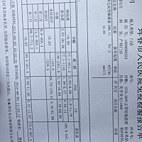 求指点！我是七月十五号左右测到的排卵强阳转弱，然后十九号排卵白板。等又过了几天排卵试纸开始弱阳转...