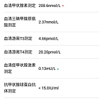 大家帮我看看 甲状腺正常吗 现在是孕11周5天