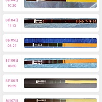 这排卵试纸看不懂了呢？到底是要排卵了吗？