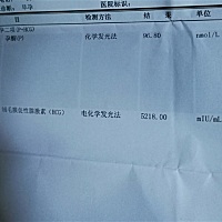 怀孕35天，这个数值正常吗？