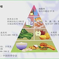 正能量 我和老公相处从来没有吵过架，这次怀孕了他对我无微不至的照顾。每天做三餐饭如果中午不回家，会...