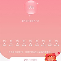 为什么曲线是这样的？