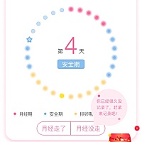 安全期还有很长的的白带拉丝怎么回事？