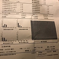 帮我看看，还有得救吗？拜托了，刚检查出来的结果