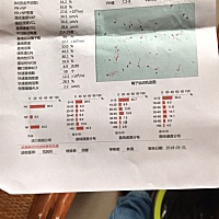 我老公这个正常吗