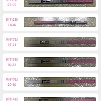 大家看看是不是还没到强？8.6号月经末 软件显示是15.16号排软期