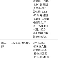 孕早期，宝妈们有没有腰涨腰酸小腹涨酸的类似姨妈感的感觉。正常吗？昨天才抽血 hcg4000多，孕酮120多，...