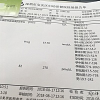 亲们，这个是怀孕了吗？因为比较急，下午来不及等医生看了，麻烦亲们帮看看，谢谢！