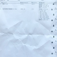 大家帮我看一下 为什么突然孕酮变低了 医院的医生突然走了 找也找不到 一时间很着急 这是6号和昨天的B超...