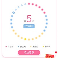 安全期会怀孕吗。明天要不要买药吃啊。