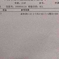 朋友们，有懂的能帮我看看嘛，我末次月经是7月22日，我8月9日排卵日同房的，今天查的15天，显示104.3，...