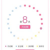 美女们好！7月26日我月经来了等到四天走了，八月十八号又月经来到现在还没有走了。怎么办？