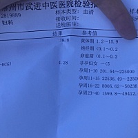 排卵第几天，绒毛没有显示怀孕，还有希望吗😭😭😭