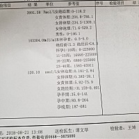 末次6月28日，美柚显示今天是8周5天，刚检查怀孕的时候孕酮80多偏低，8月2日见少量红色分泌物。直接卧床...