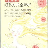 分享一些母乳喂养方面的知识，有问题的可以留言，尽自己所能帮助麻麻们