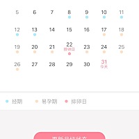 宝妈们，这软件准不准？这两天胸大了，奶头疼，大腿到下体今天感觉很虚，好像要来大姨妈了，可是我又想...