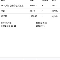 今天结果出来了，请大师解释什么意思？