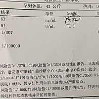 唐筛结果是临界风险，医生让我去做无创了，然后那个free hcg的值好高，医生没说什么，但是好担心，有相...