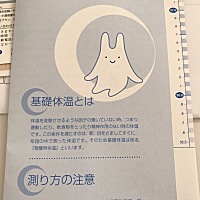 本来想去顺其自然吧。。但我这人心里放不住事，经常惦记着小朋友这个事。想搞个排卵试纸检测一下，没想...