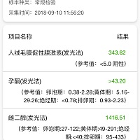 姐妹们帮我看下，这个雌二醇为啥这么高，医生说有可能是双胎，有知道的吗