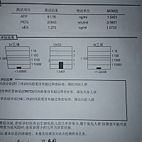 顺利通过唐氏筛查，每次孕检都好像过山车🎢紧张的过啦😊