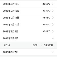 大家帮我看看这是咋回事。。。末次8月22，周期32天左右，排卵试纸一直没测出来强阳，体温也不升高，这是...