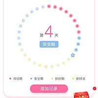 备孕中，完全看不懂，求各位姐姐帮助，4号来的月经，差不多是十号完，也买了排卵试纸，图二是说明是排卵...