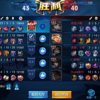 天天打游戏会影响怀孕吗？老是不怀孕怀疑跟打游戏有关了～