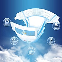 从宝宝出生的那一刻到三岁前，就开始和尿片产生一连串的关系。通常宝宝一天约需要换六至八片尿片，不过...