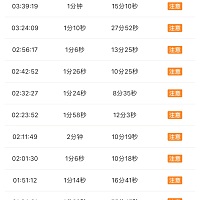 宝妈们我孕38+2周，小腹痛了两天了，痛的也没有规律但很频繁，没有破水见红，这是什么情况啊？好折磨人...