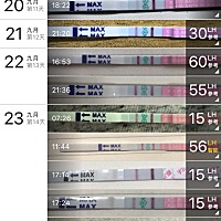 亲们 我这个有没有排卵啊