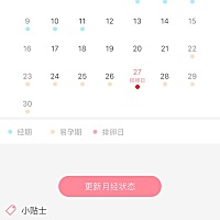 25号同房，27号凌晨同房，怀孕几率有吗？排卵测试纸测了是没有排卵信号啊，请问备孕的小姐妹们有这样的...