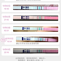 为什么昨天中午测到强阳，今天中午测到转弱，今天晚上又测到加深了，这是啥意思啊？[震惊][震惊][震惊]