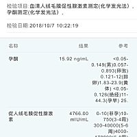 各位姐妹，我8.30号来的月经，这个月月经推迟，验孕棒检测怀孕，昨天去医院做血检查，请问这个孕酮正常...