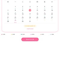 上次姨妈是九月七号，现在预测的是五号，推迟了五天，今天也没来，前几天感觉小腹有点涨，今天腰也开始...