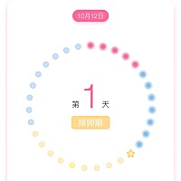 到现在还没有来，也不敢去测，怕又失望了……但是这几天早上脸鼻子发热，肚子偶尔有点疼，前几天胸跟来...