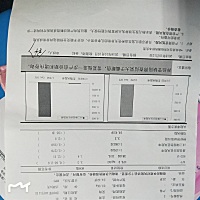 有没有孕妈唐筛检查出神经缺陷风险高，该怎么办