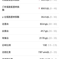 孕妇丙氨酸氨基转氨酶偏98怎么办