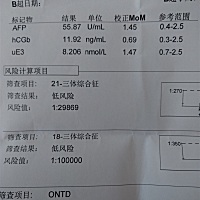 都说唐筛报告可以看男女，有会看的孕妈给我看一下呗！