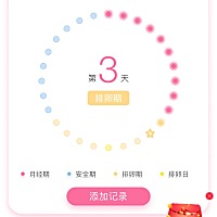 刚完三天 为什么说排卵呢。今天爱爱的。是不是危险