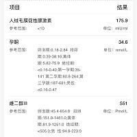 医院做检查 结果要明天出来 有没有朋友知道这是怀孕了还是没怀孕